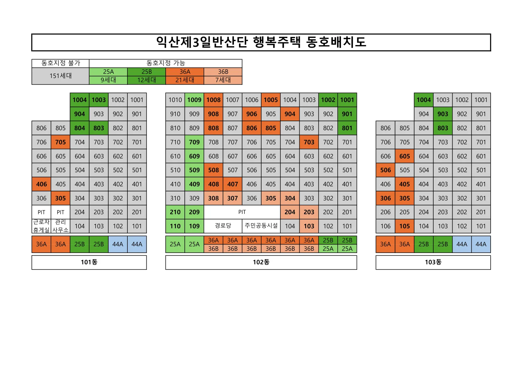 익산제3일반산단 행복주택 입주자격완화 추가모집(동호지정,선계약후검증) 동호배치도(101~103동 동호수 배치표)(LH 공식 첨부 1쪽)