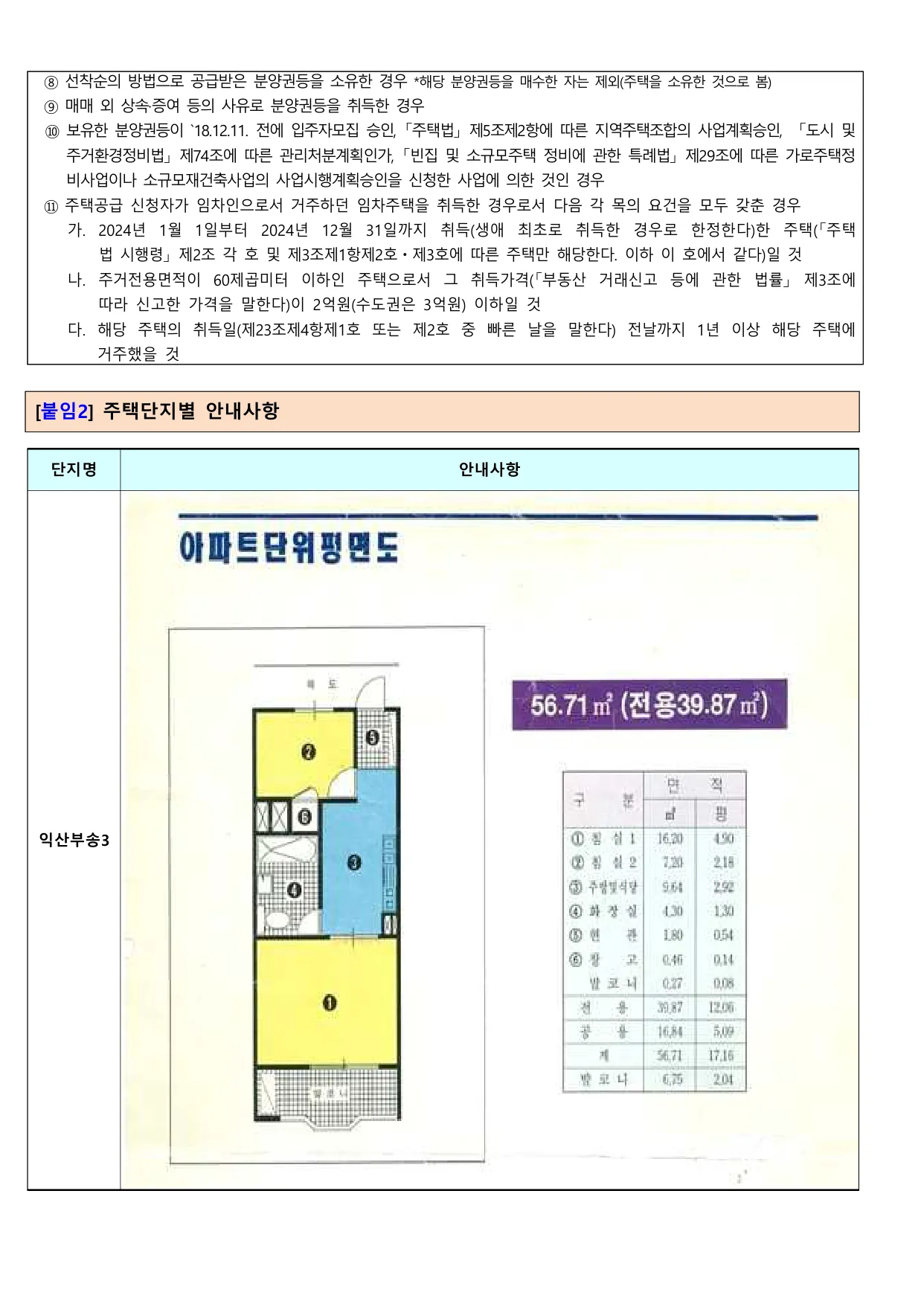 익산부송3단지 50년 공공임대 예비입주자 모집 아파트 단위평면도(익산부송3단지)(공고문 19쪽)
